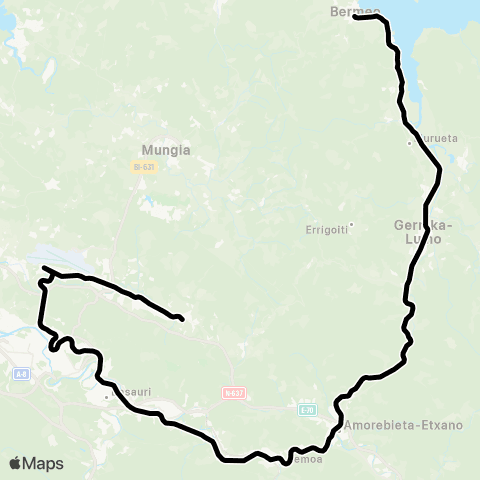 Euskotren Trena Línea Euskotren map