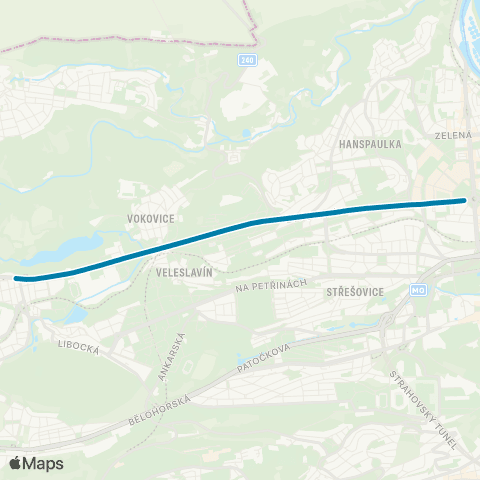 PID  map