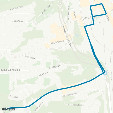 PID  map