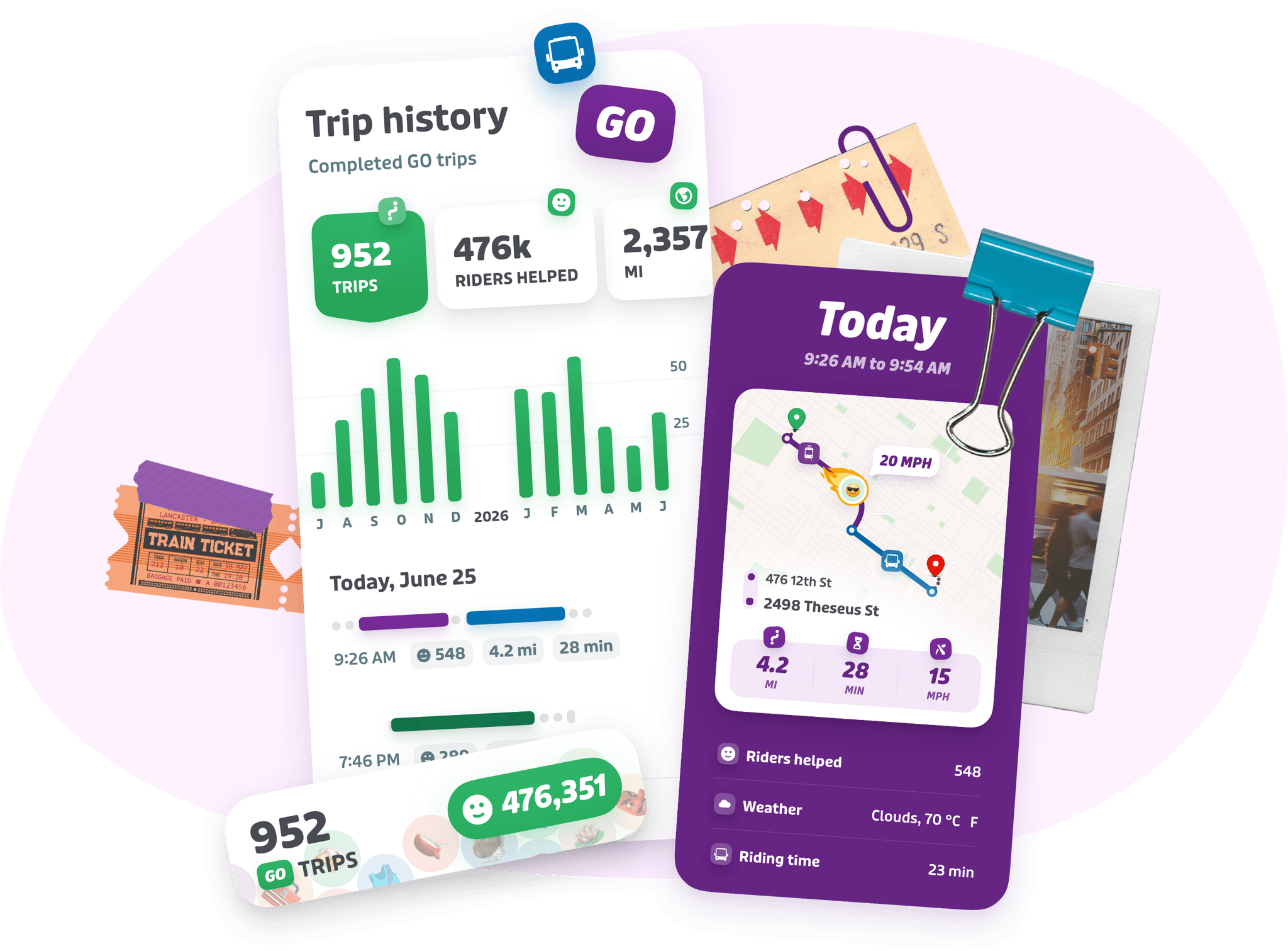 Feeling ==bustalgic==?
Trip history's here.