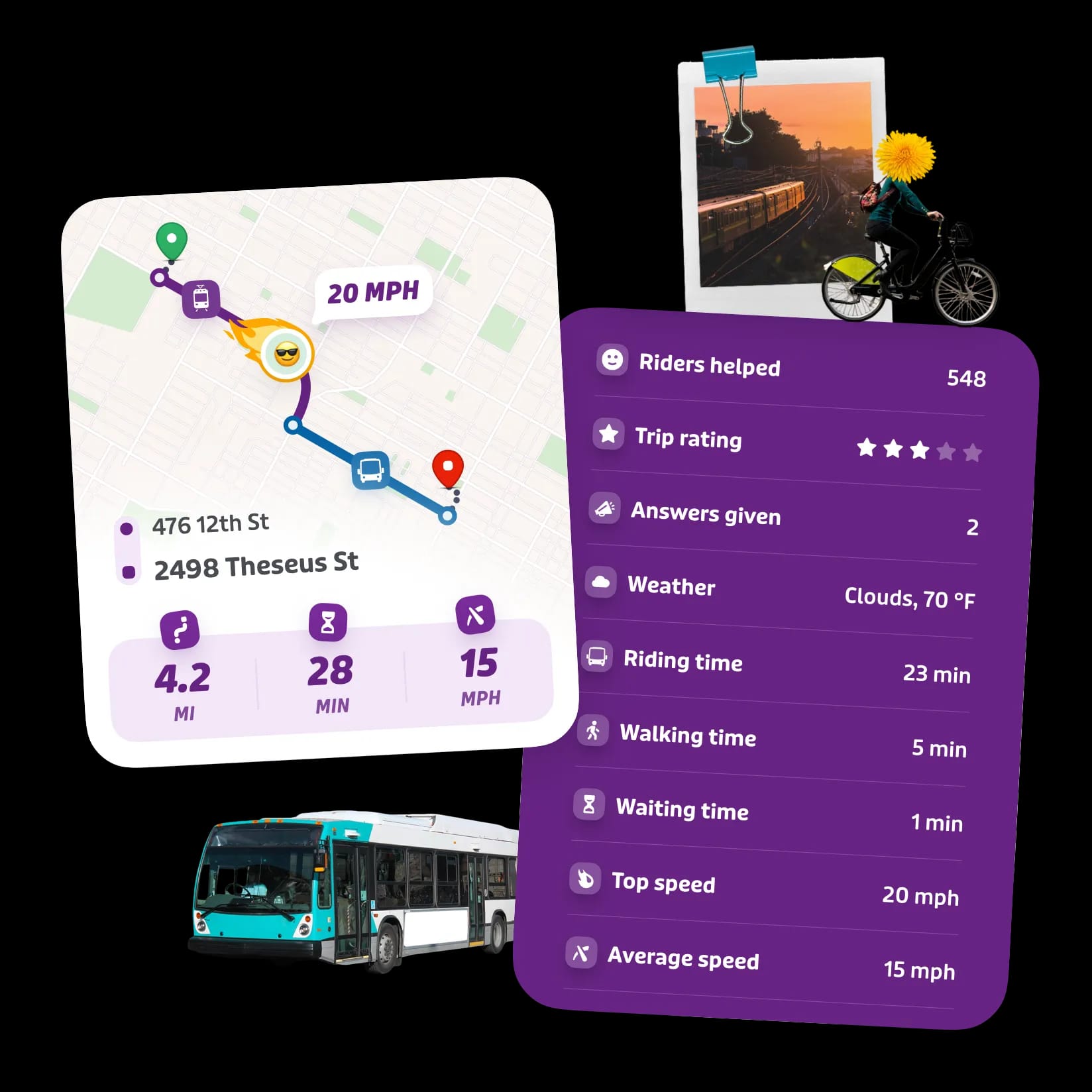 Take a trip down ==memory== (bus) ==lane==