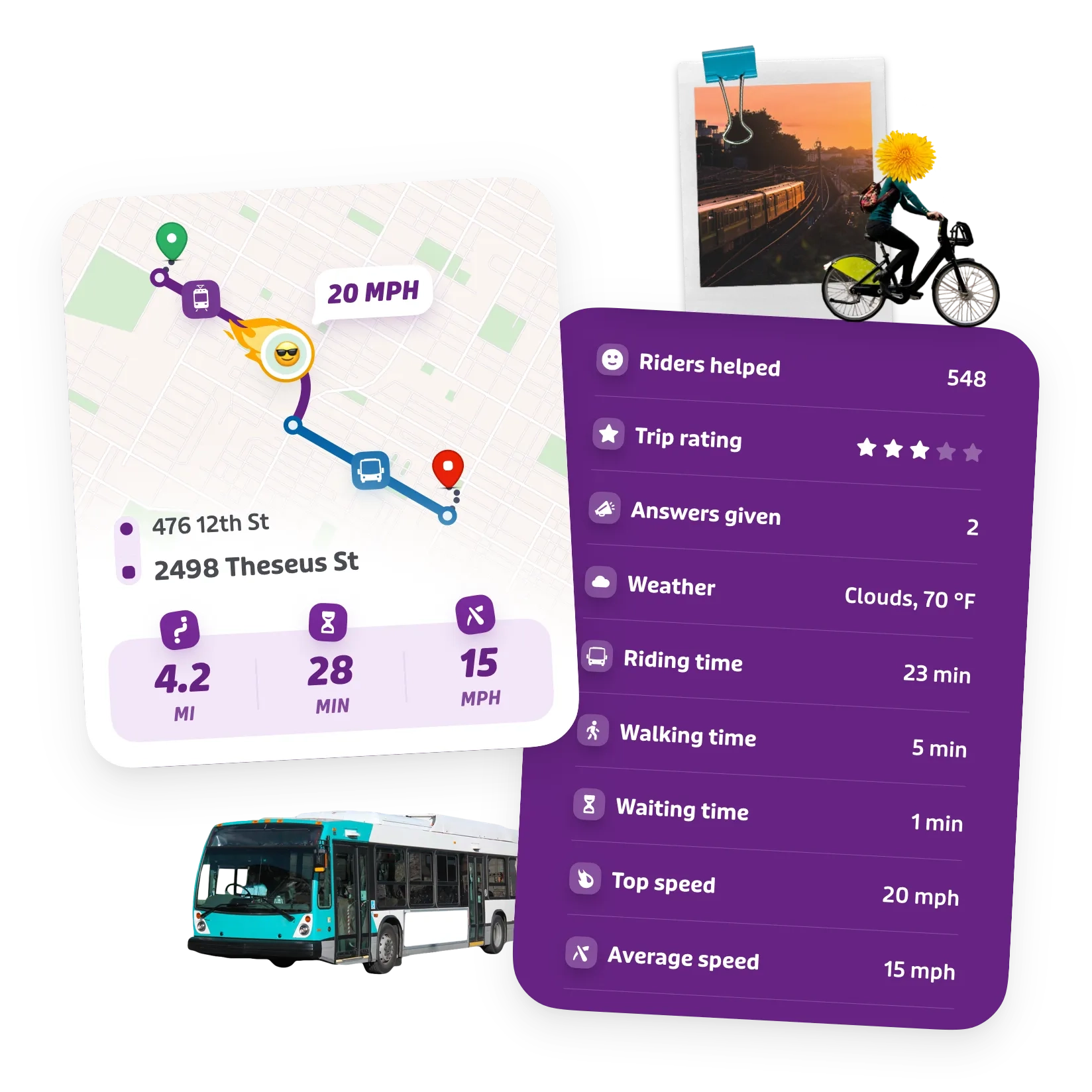 Take a trip down ==memory== (bus) ==lane==