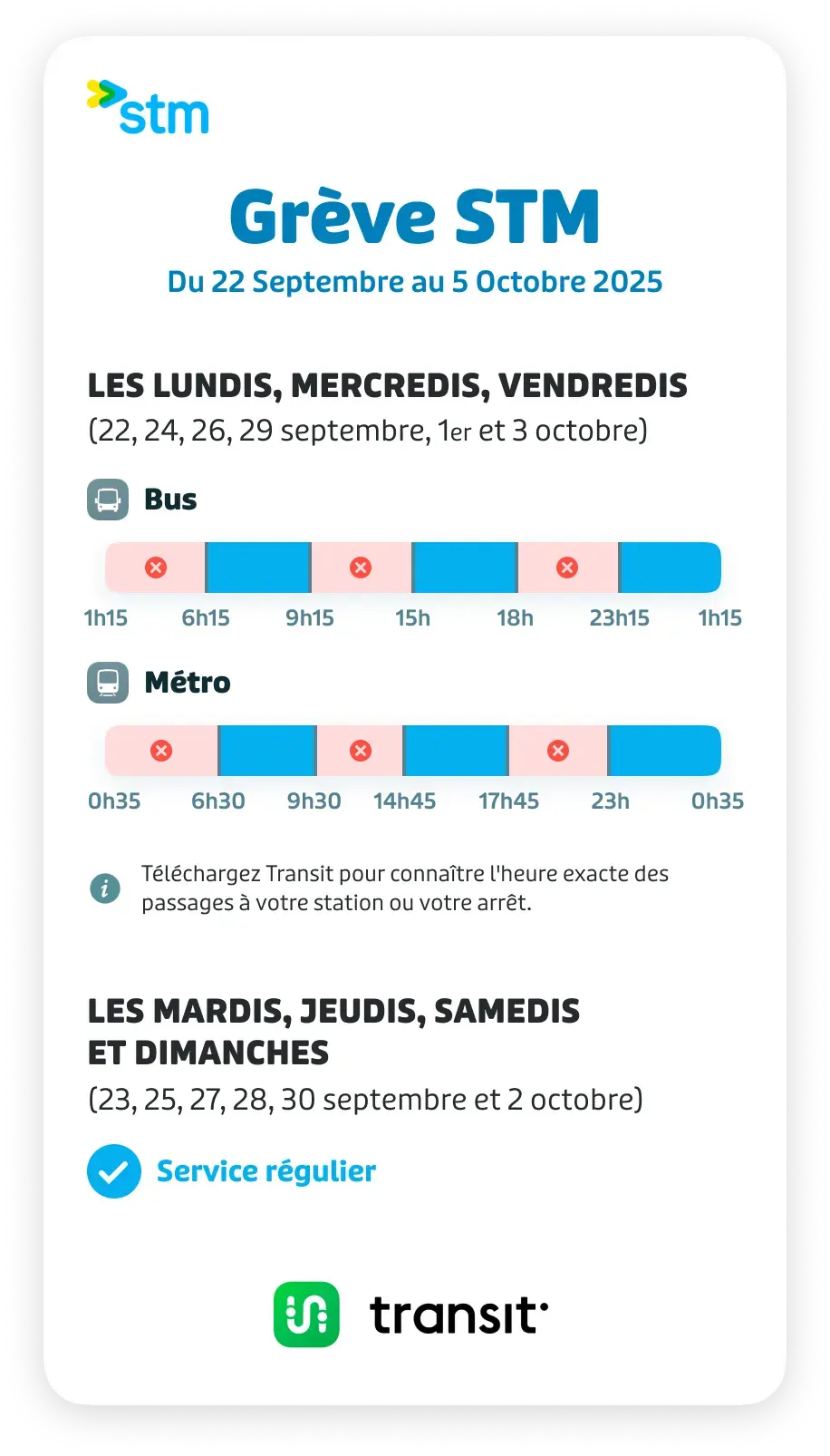 Grève STM , perturbations et interruptions de service durant la grève