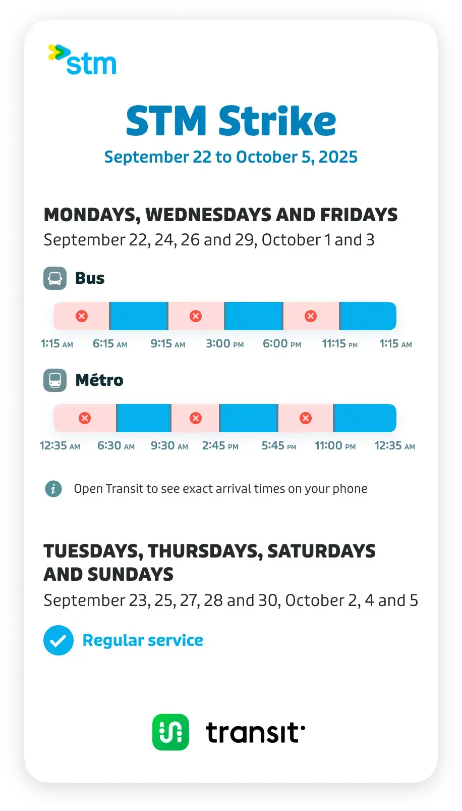 STM Strike schedules and disruptions